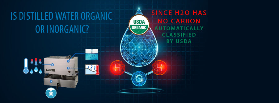 Is Distilled Water Organic or Inorganic? Is it good for Your Organic Lifestyle?