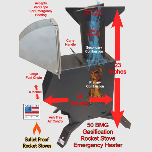 Bullet Proof 50 BMG Gasifier Rocket Stove Emergency Tent Heater